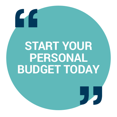 How to budget personal finances | askpaul